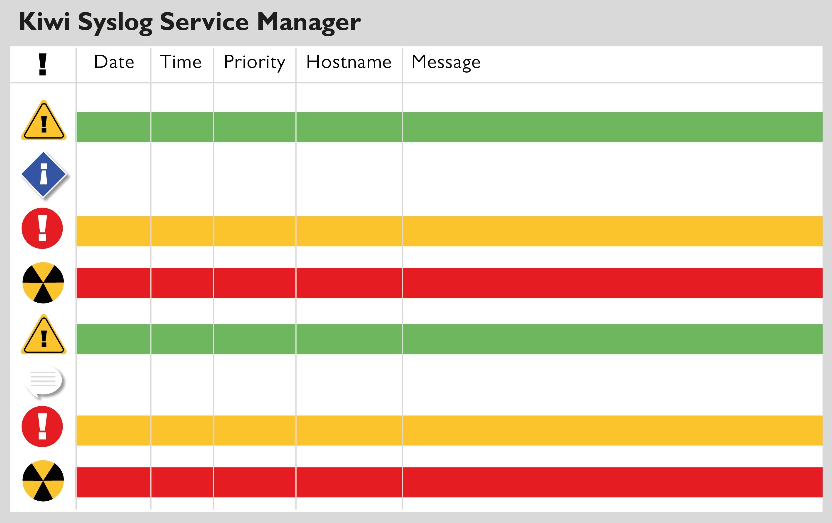 SolarWinds Kiwi Syslog Server